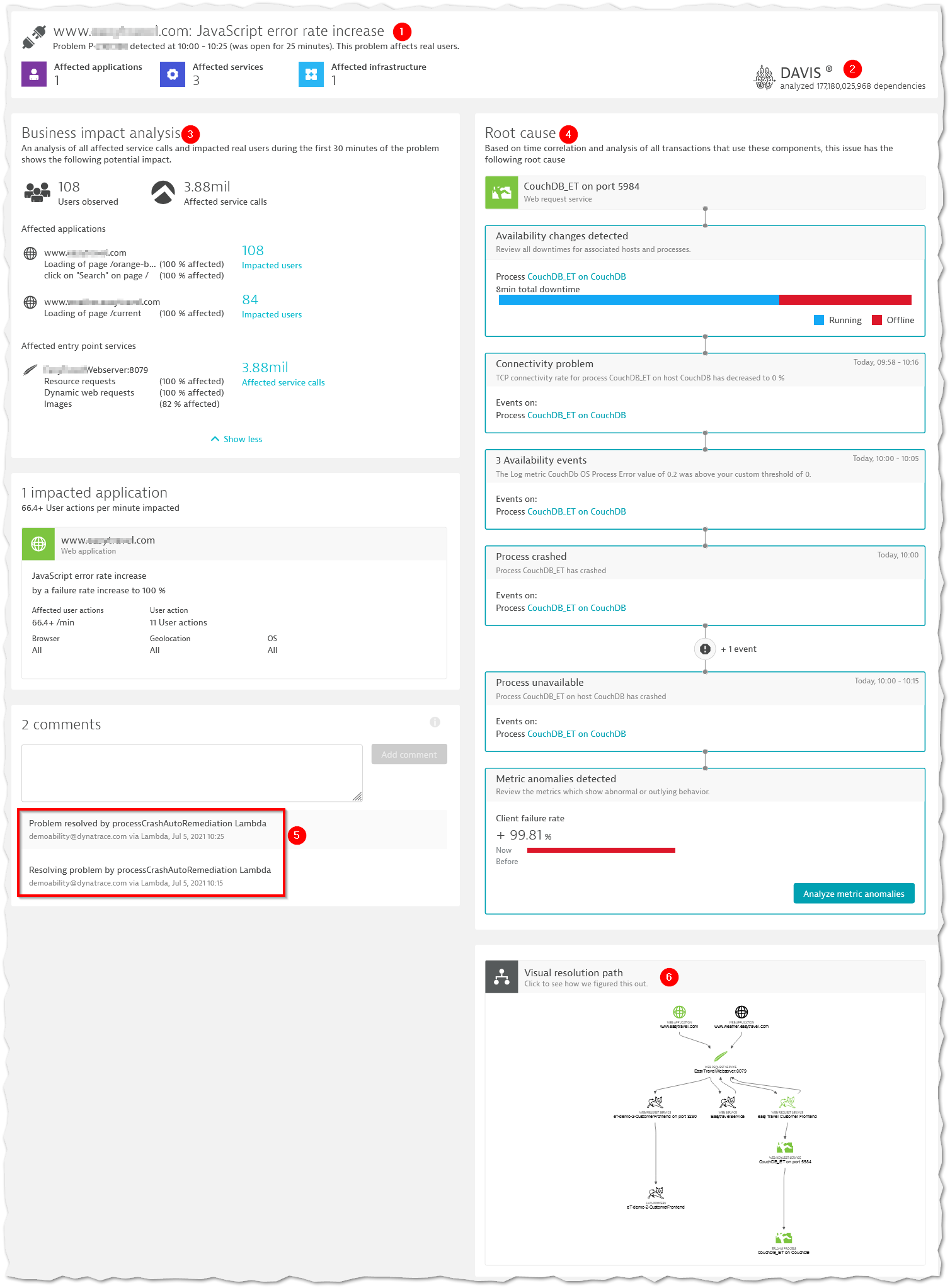 Problem card in Dynatrace that analyses 177 billion dependencies through AI to determine the root causen